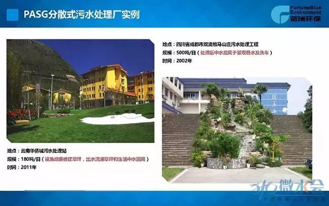 场镇污水处理的现状问题及建议_县城污水处理率_乡镇污水处理率