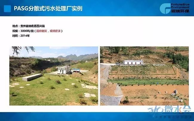 场镇污水处理的现状问题及建议_县城污水处理率_乡镇污水处理率