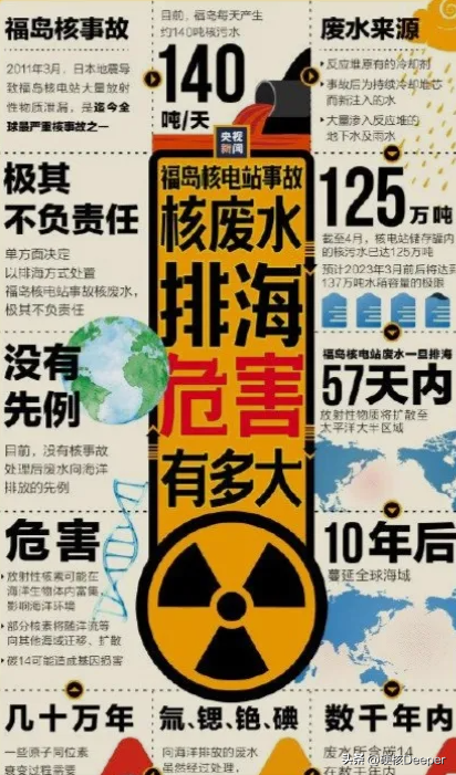 日本核电站排放和污水_日本核污水排放的电站是_日本核电站污水处理