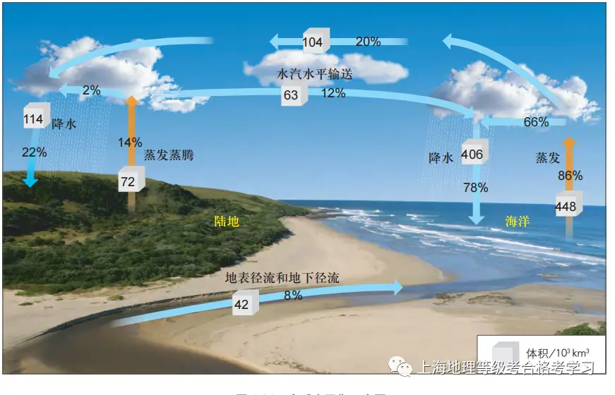 日本排放核污水t恤_日本排放核污水模型_日本排放核污水处理