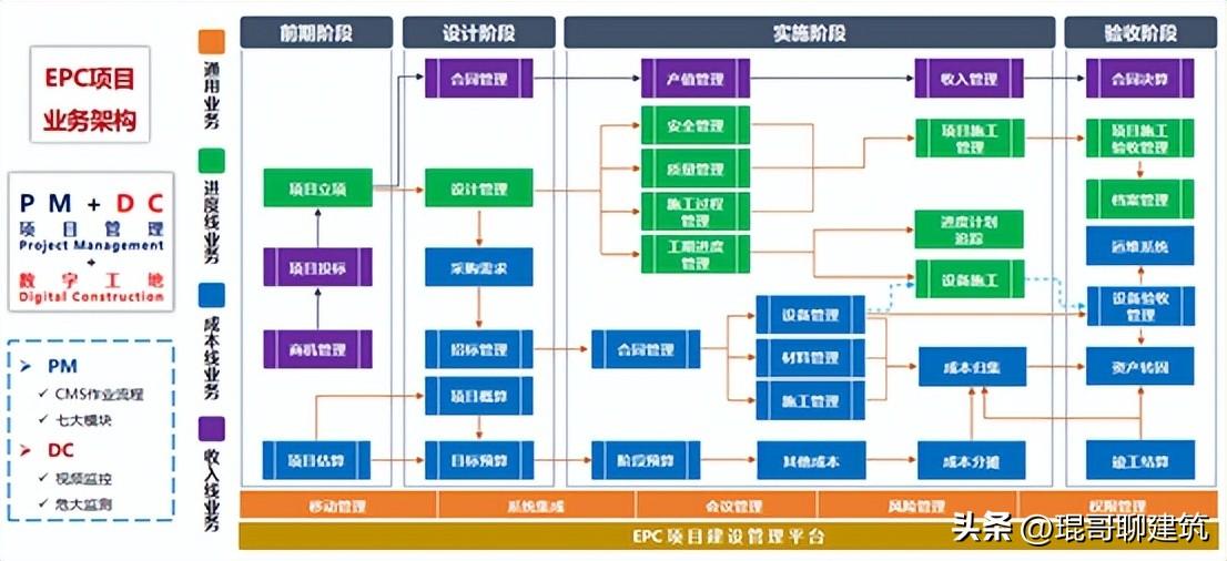 污水处理厂施工技术交底_污水厂交底质量处理技术规范_污水处理厂质量技术交底