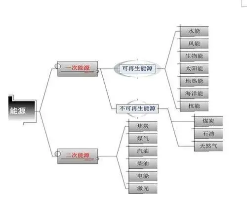 核污水是怎么回事_核污水烧开_核污水是烫的吗